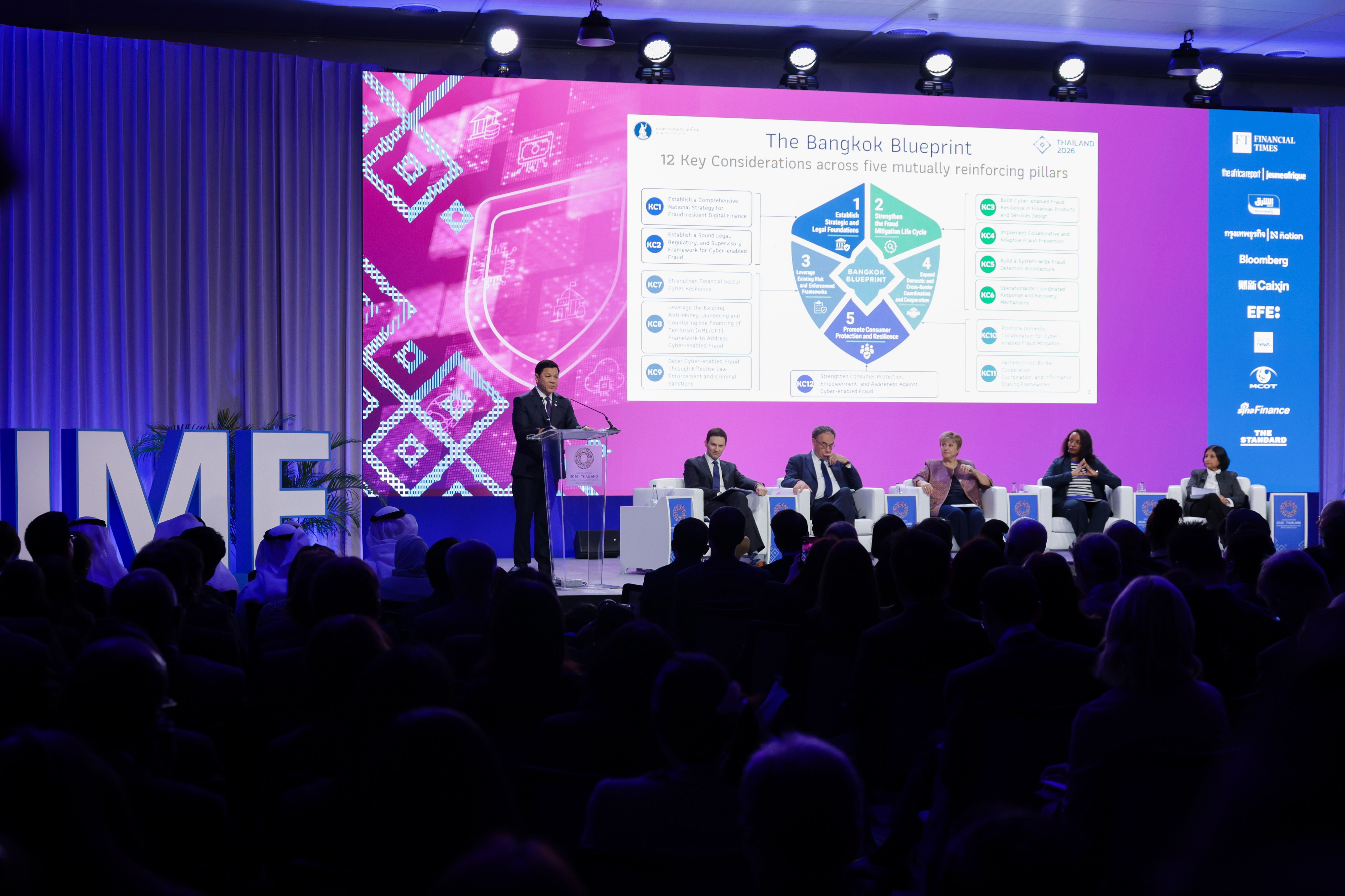 ภาพประกอบการประชุมประจำปี IMF–World Bank Group ปี 2026